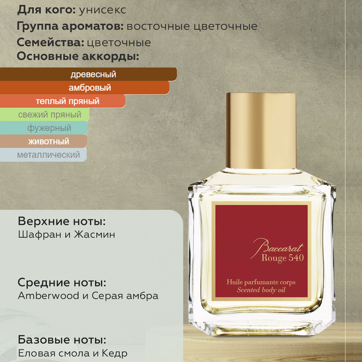 Gratus Parfum Baccarat Rouge 540 духи унисекс масляные 15 мл (спрей) + подарок