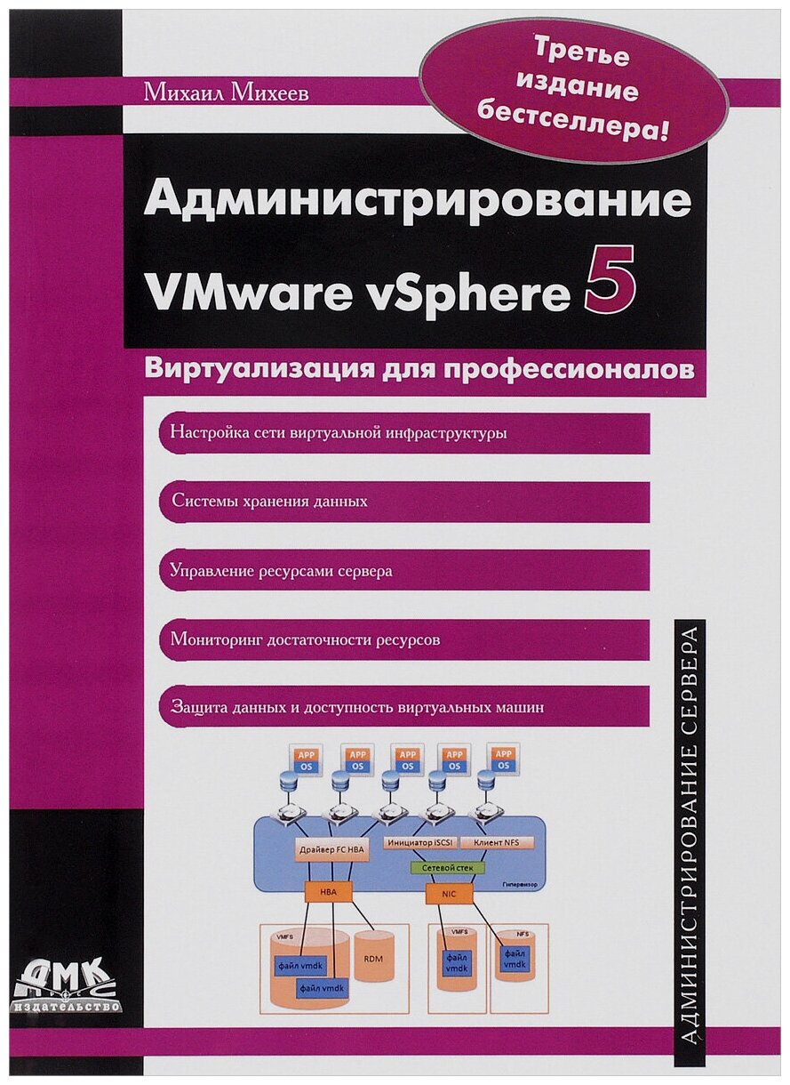 Михаил Михеев "Администрирование VMware vSphere 5"