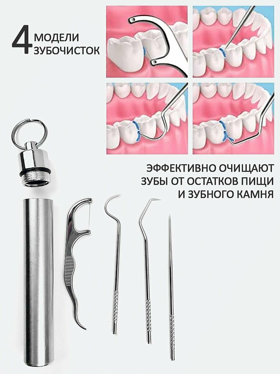 Набор для чистки зубов / флоссер с зубной нитью / 4 зубочистки и брелок для ключей
