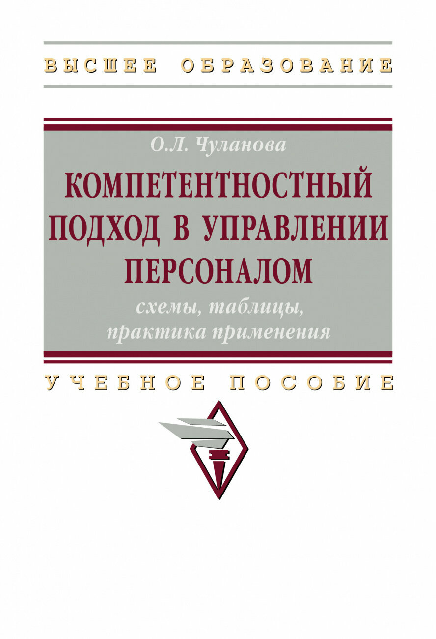 Компетентностный подход в управлении персоналом - фото №1