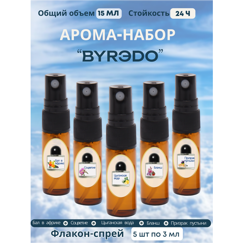 Набор масляных духов Byredo