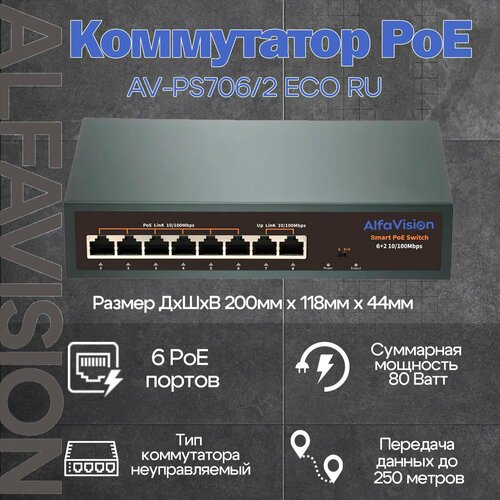 Коммутатор AlfaVision AV-PS7062 ECO RU 1635₽