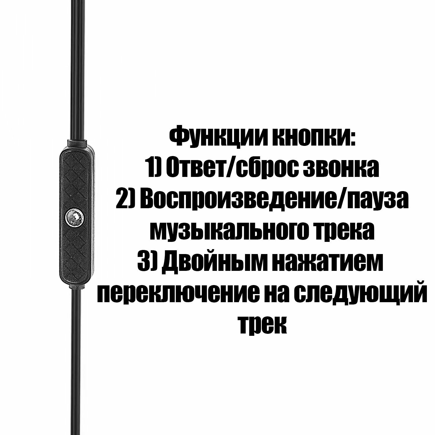 Наушники проводные гарнитура Type-C с микрофоном Орбита OT-ERG60 Черные — фото 1