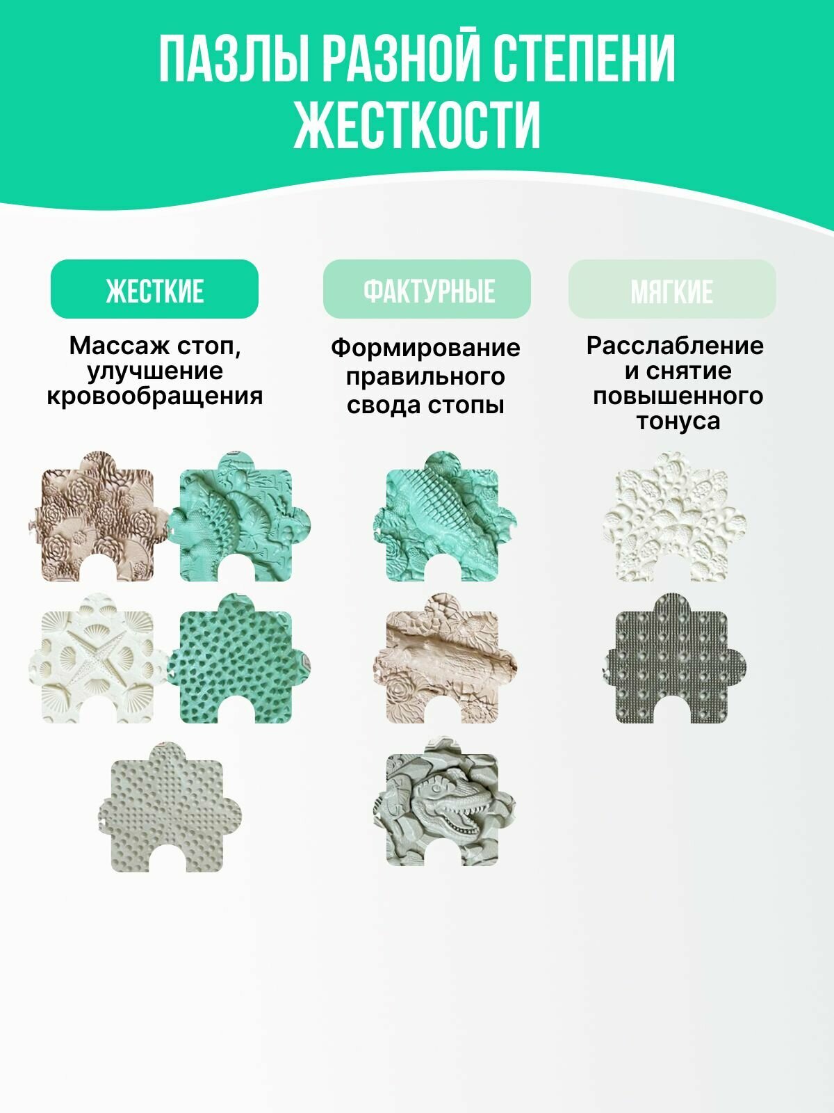 Ортопедический коврик для детей и взрослых Dr.Ortman массажный детский семейный модульный напольный коврик пазл, 10 штук — фото 1