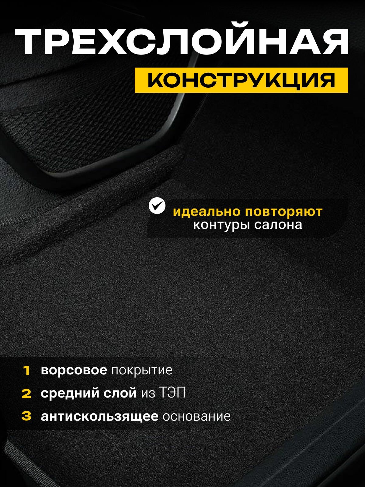 Комплект ковриков в салон SeiNtex 94647 2019-2022 г. — фото 1