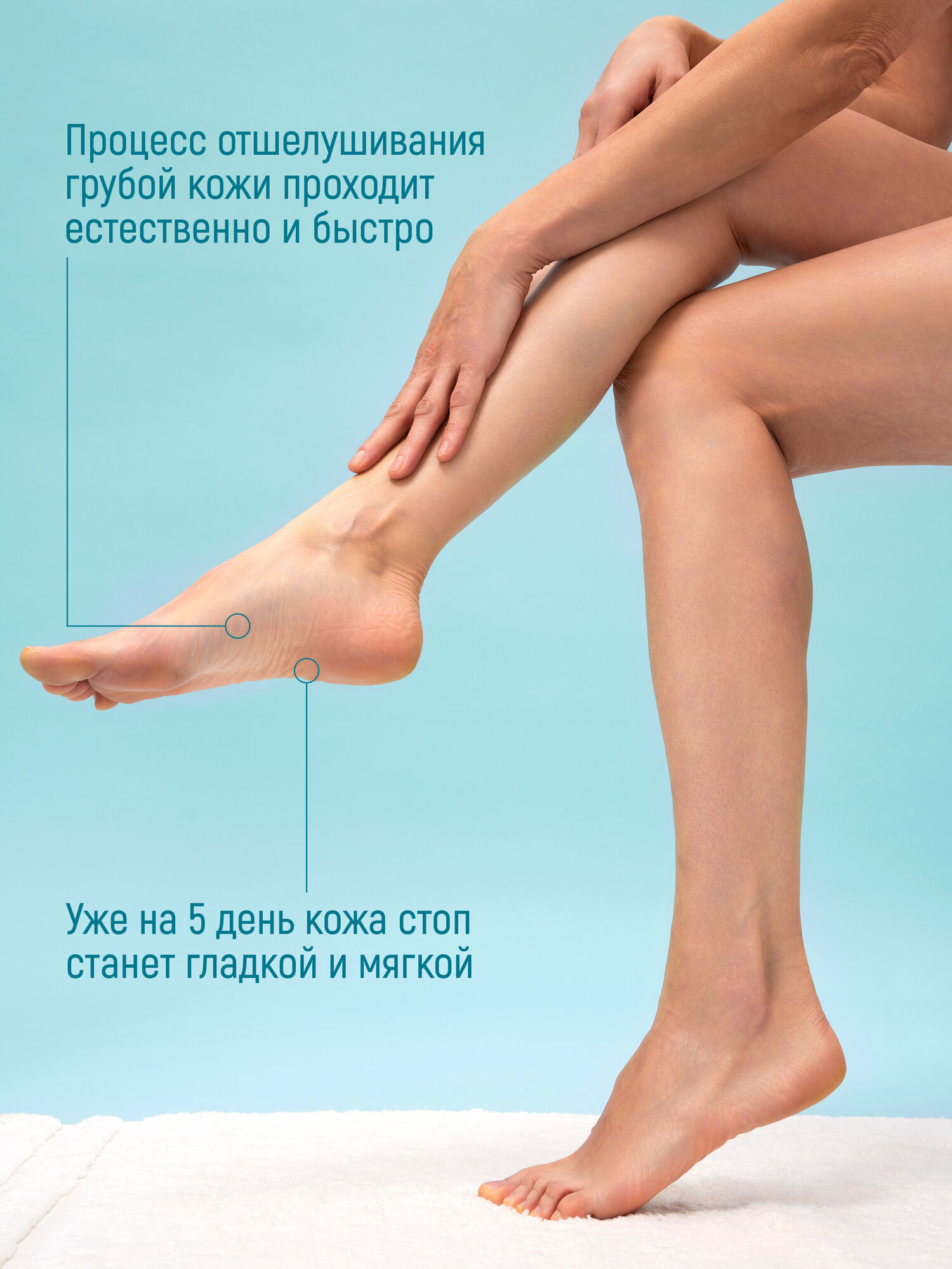 SOSU Носочки для педикюра "Мята" 2 пары / Японские пилинг носки педикюрные отшелушивающие / Маска для ног, для гладких пяток, от натоптышей, трещин — фото 1