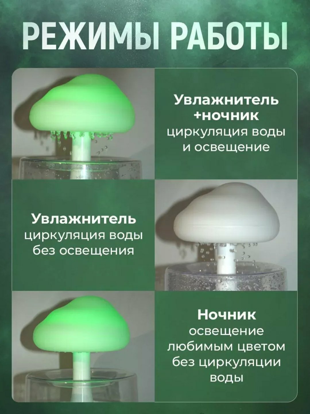 Увлажнитель воздуха для дома, аромадиффузор Гриб — фото 1