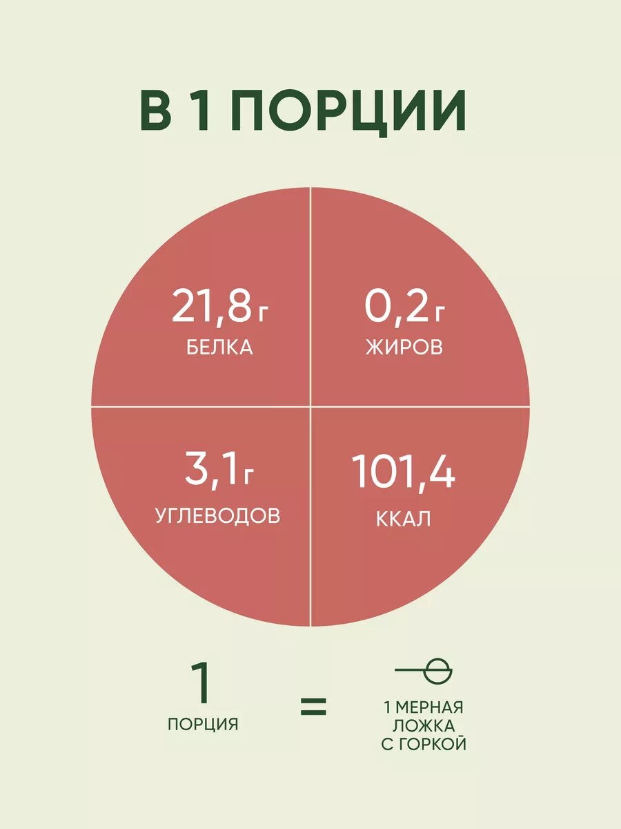 Растительный протеин Elementica Organic, 3 изолята, ягодный микс, 300 гр — фото 1