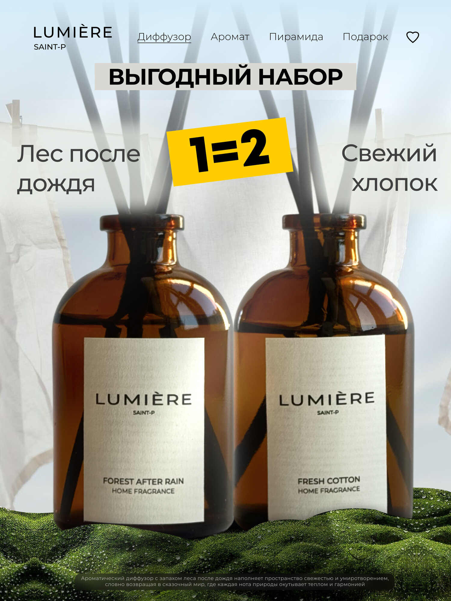 Ароматический диффузор для дома, ароматизатор для дома 2 шт по 50 мл