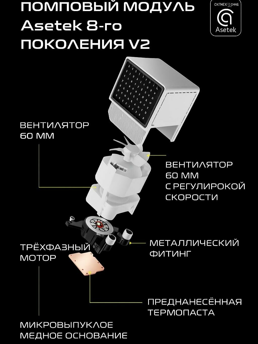 Водяное охлаждение TRYX PANORAMA SE 360 6.5" изогнутый экран, ARGB, мощный кулер для CPU — фото 1