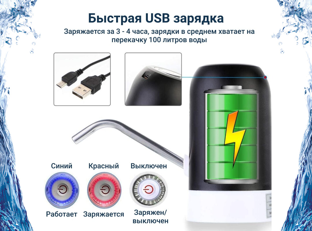 Помпа диспенсер для воды, напитков, электрическая, 5, 10, 18.9 л — фото 1