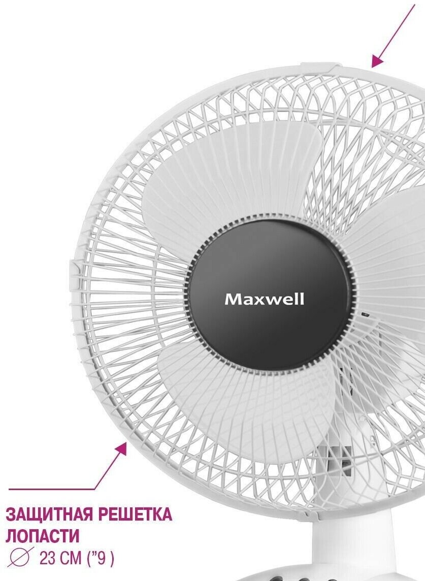 Вентилятор Maxwell - фото №4