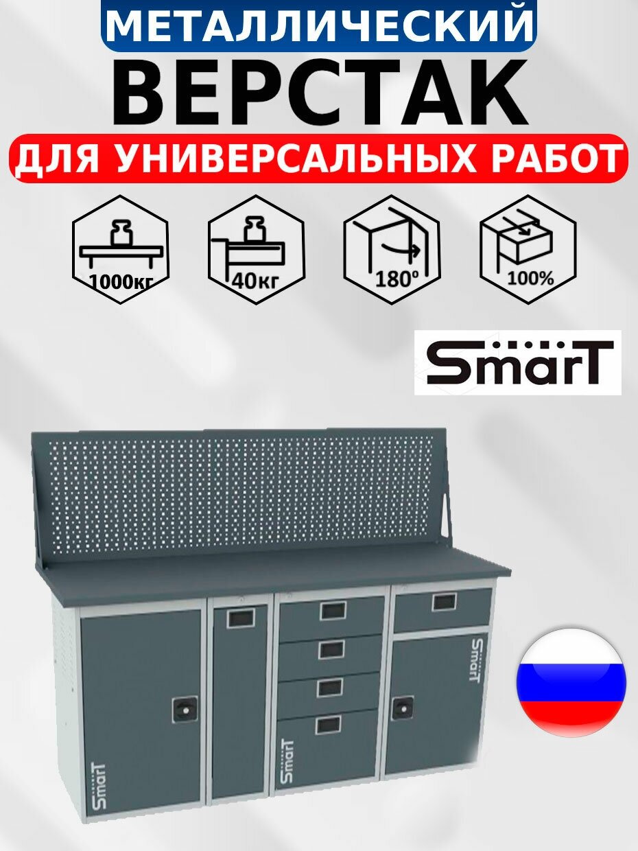 Слесарный верстак SMART 1760.1. P.4.1-1. d2 универсальный в гараж,1864х1766х605