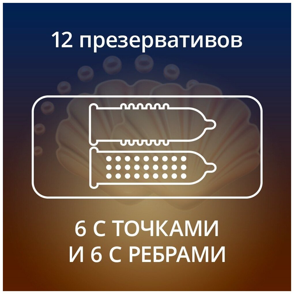 Презервативы Contex (Контекс) Relief с ребрами и точками 12 шт. ЛРС Продактс Лтд - фото №5