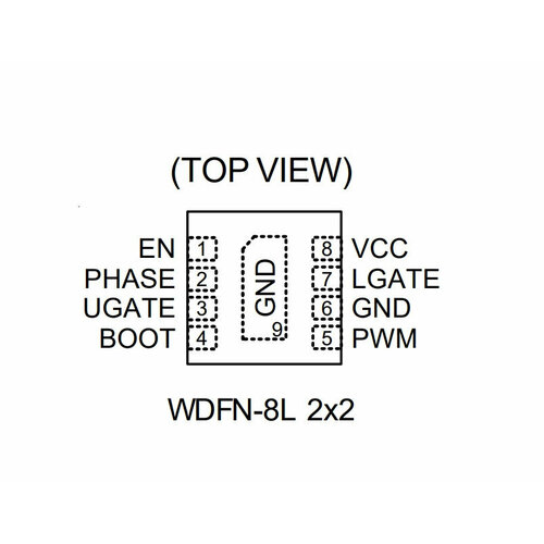 Микросхема RT9610CGQW 2QW 2Q=