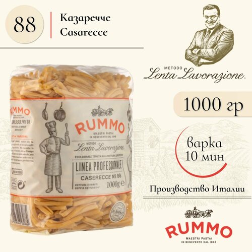 Ожидается изображения товара