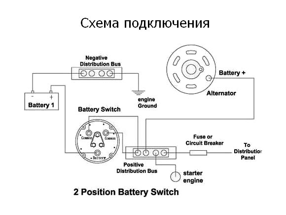 Выключатель массы "ON-OFF" (1 АКБ) 310А (Москва) — фото 1