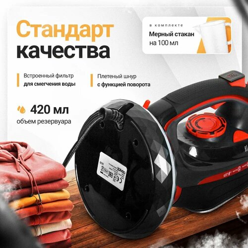 Утюг Картинка 422200₽