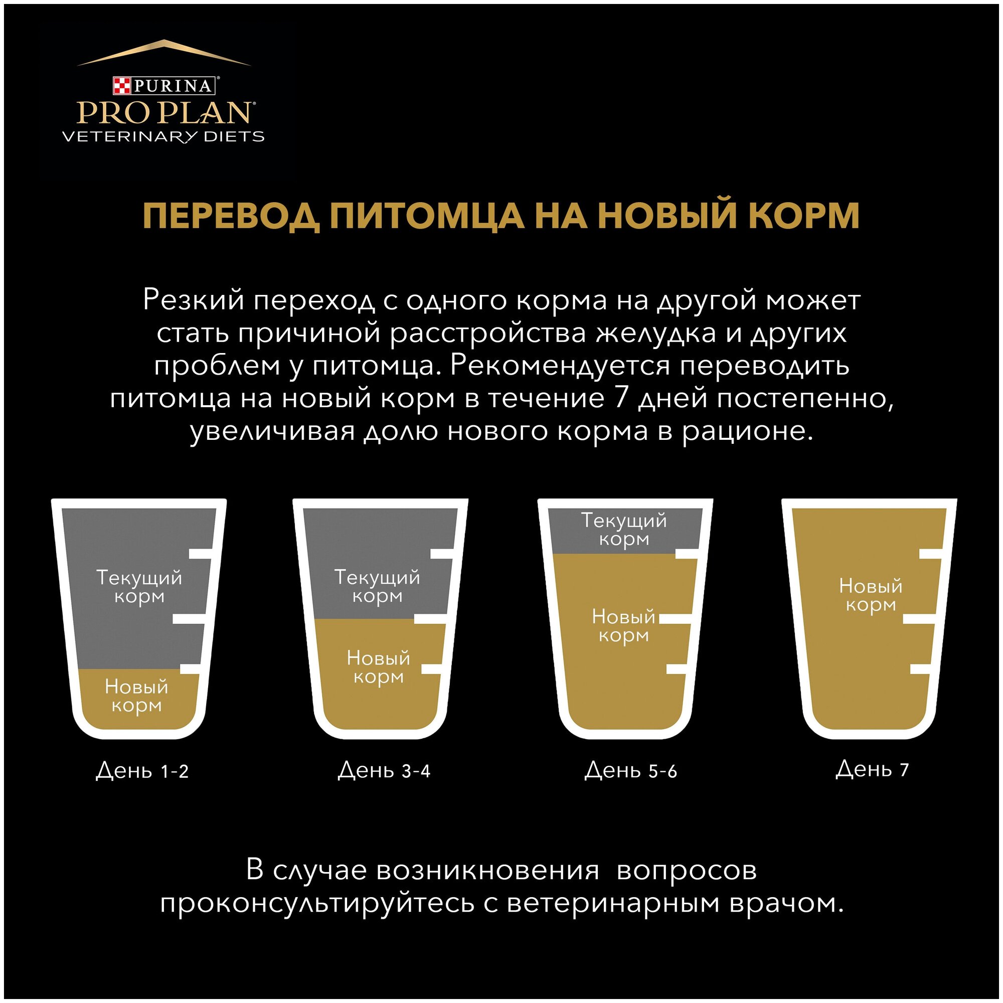 PURINA VD EN Корм влаж.при нарушениях пищеварения д/кошек 195г PRO PLAN - фото №20