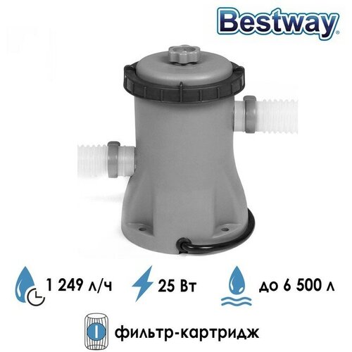 Фильтр-насос для бассейна Bestway c картриджем тип l, 220-240V, 1249 л/час