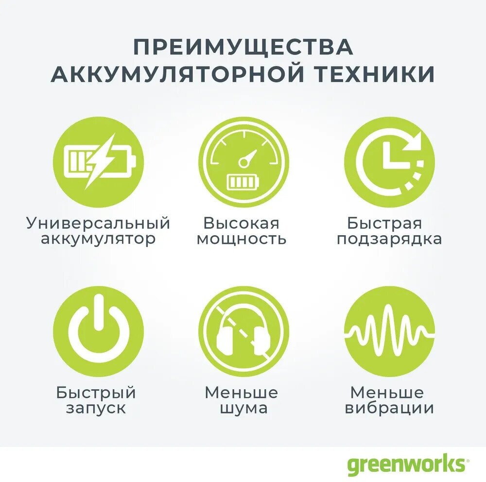 Аккумуляторная пила Greenworks GD40CS18K4 234 лс 40 В/4 А·ч