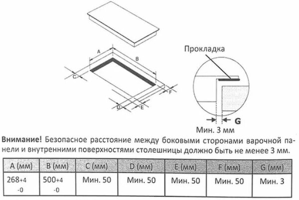 Индукционная варочная панель DEXP EH-I2MB/B