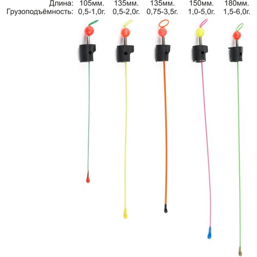 Сторожки (кивки) с бусиной Часовая пружина, набор