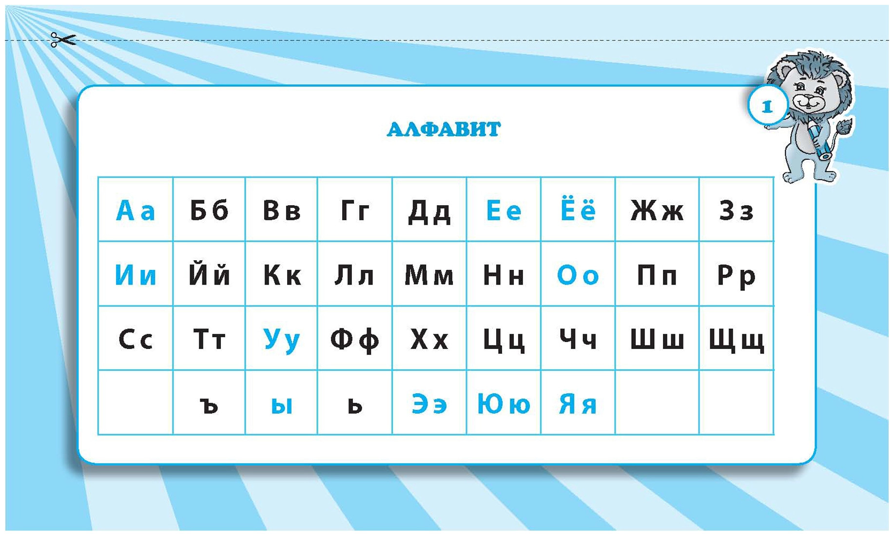 Правила по русскому языку: 1-4 классы - фото №2