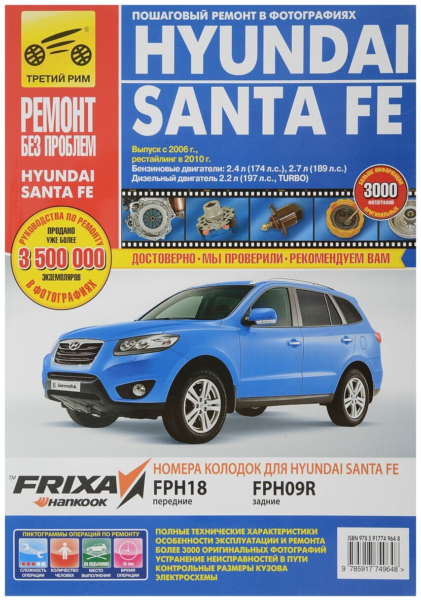 Hyundai Santa Fe. Руководство по эксплуатации, техническому обслуживанию и ремонту - фото №1