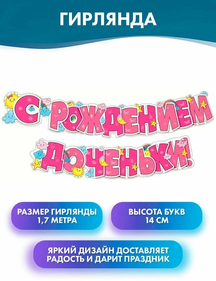 Гирлянда "С рождением доченьки!", 170 см