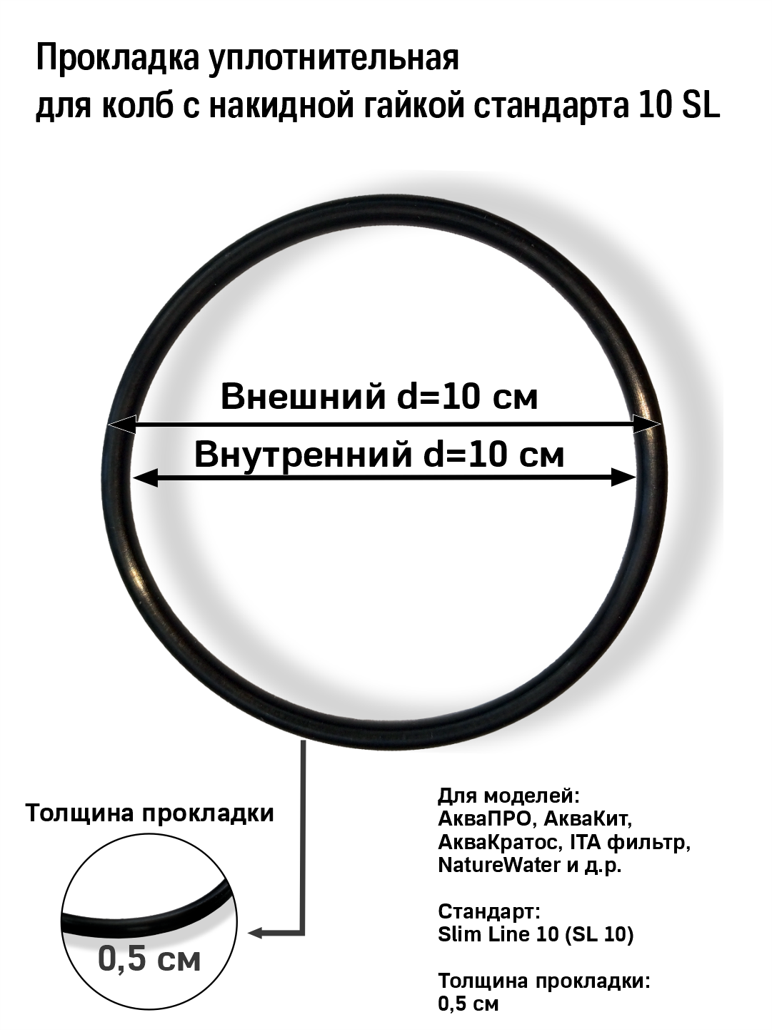 Уплотнительное кольцо (прокладка) для корпуса фильтра стандарта 10 SL с накидной гайкой АкваПРО, Aqua kit, ITA filter и др. - фотография № 1