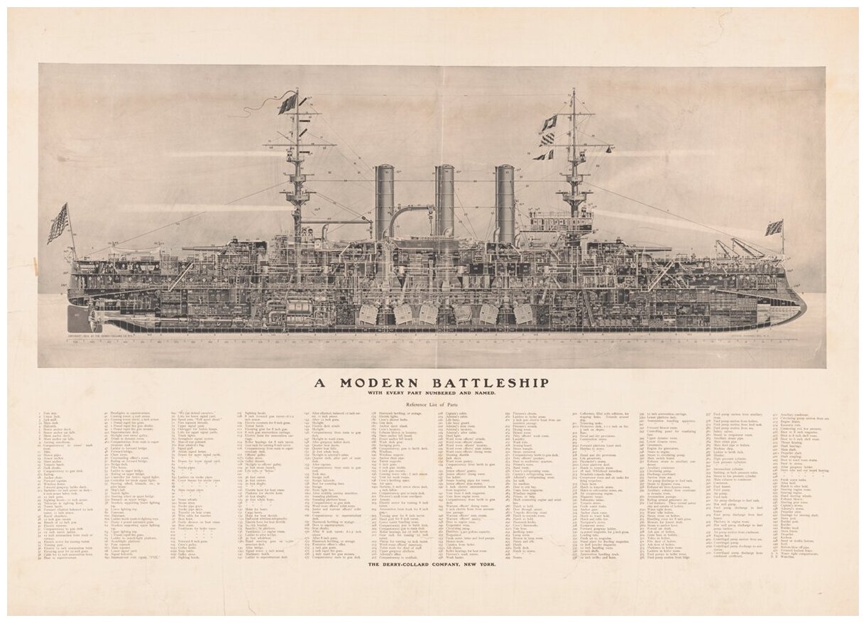 Постер / Плакат / Картина Схема современного военного корабля 40х50 см в подарочном тубусе