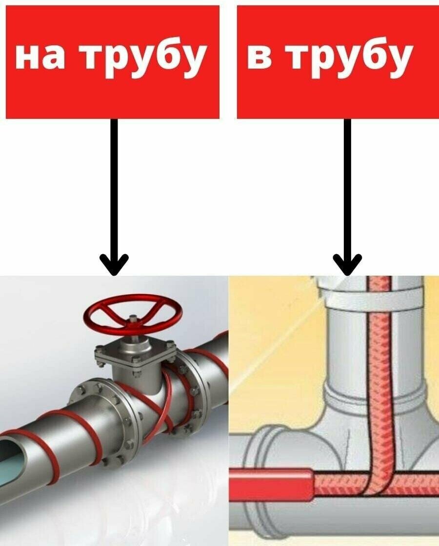 Кабель греющий саморегулирующийся для обогрева водопровода , на трубу 17 Вт / м 8 м - фотография № 2