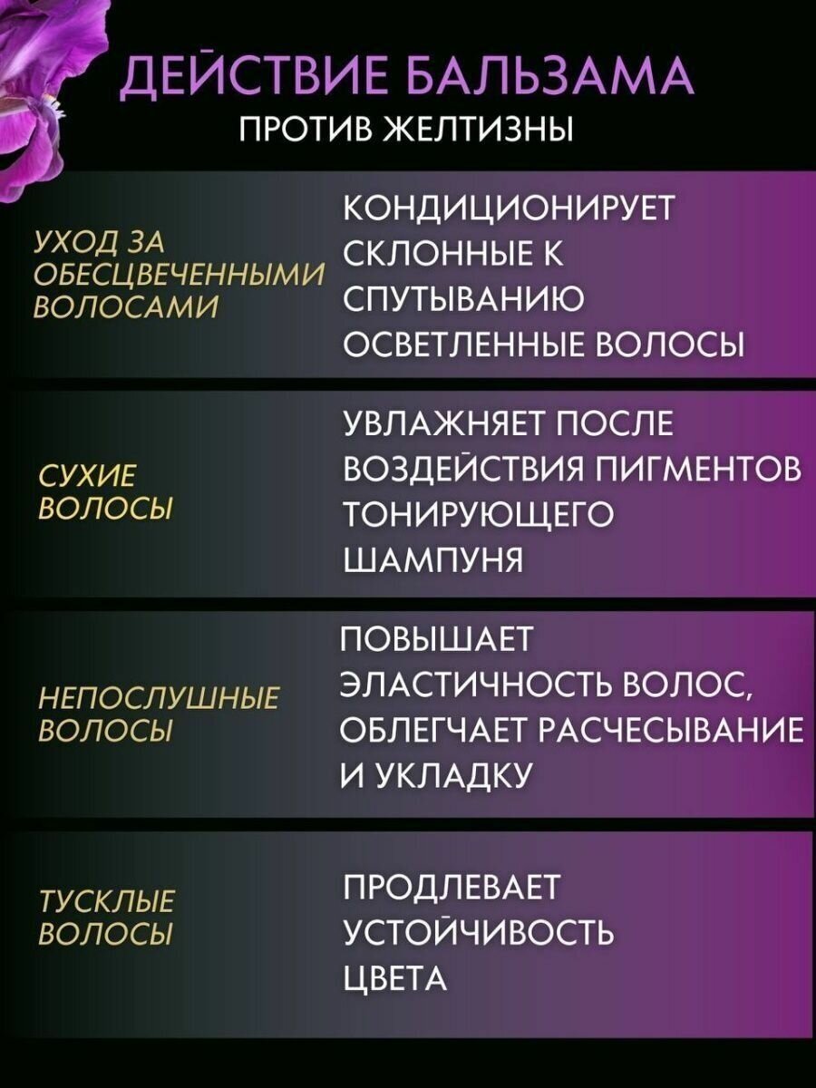 Alan Hadash Кондиционер Italian Iris для осветленных, блондированных и мелированных волос, 200 мл (Alan Hadash, ) - фото №16