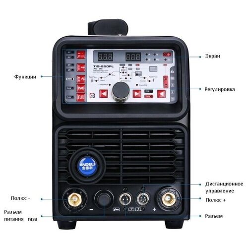 Сварочный аппарат Andeli TIG-250GPLC ADL20-103 5801400₽