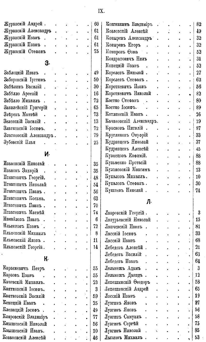 Книга Статистические Сведения о Церквах и притчах полоцкой Епархии - фото №8