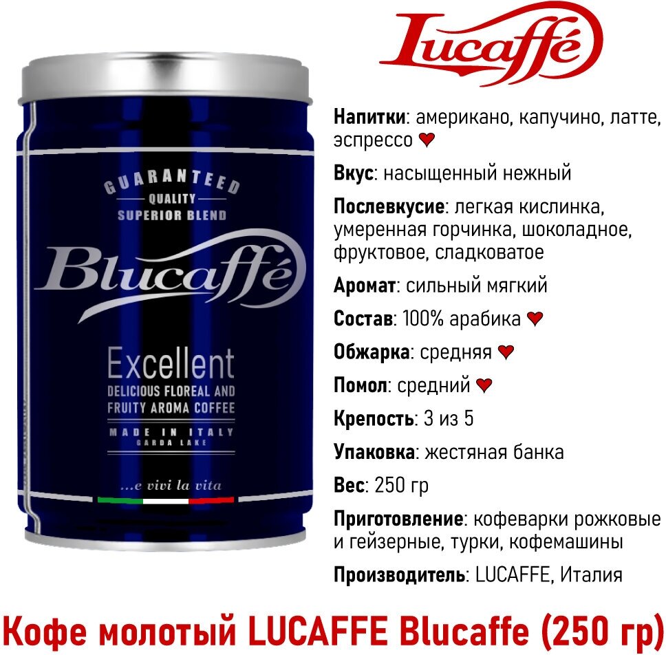Кофе молотый Lucaffe Blucaffe, 250 г - фотография № 3