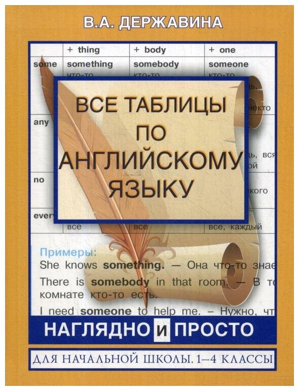 Державина ВА "Все таблицы по английскому языку для начальной школы 1-4 классы"