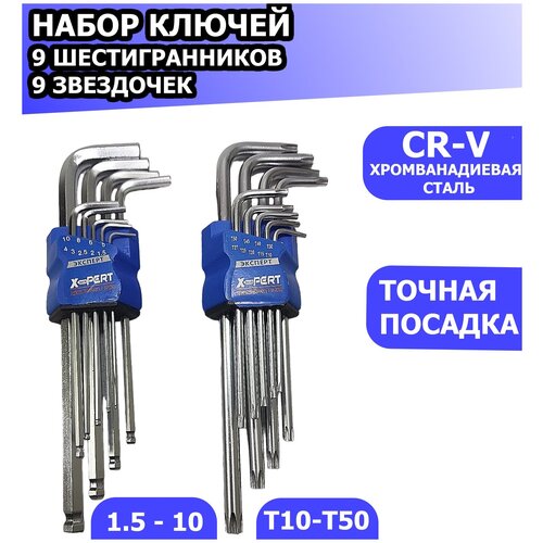 Набор ключей шестигранников и TORX