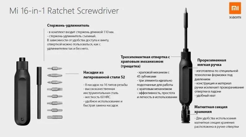 Xiaomi Mijia Ratchet Screwdriver 16 in 1, 10 предм