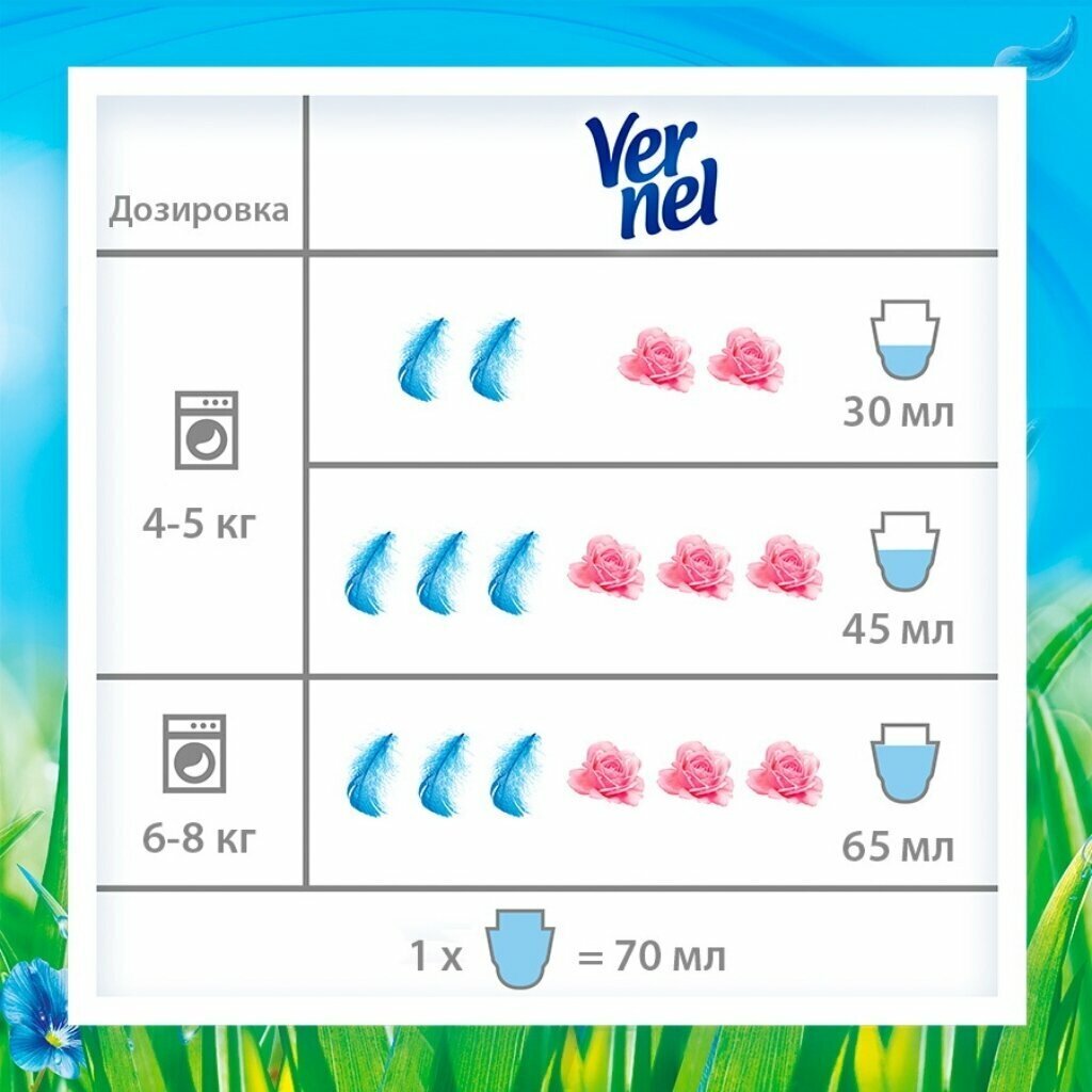 Кондиционер для белья Vernel, 1.82 л, Свежесть летнего утра