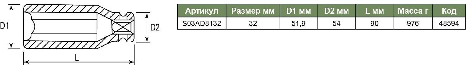 Головка Jonnesway - фото №12