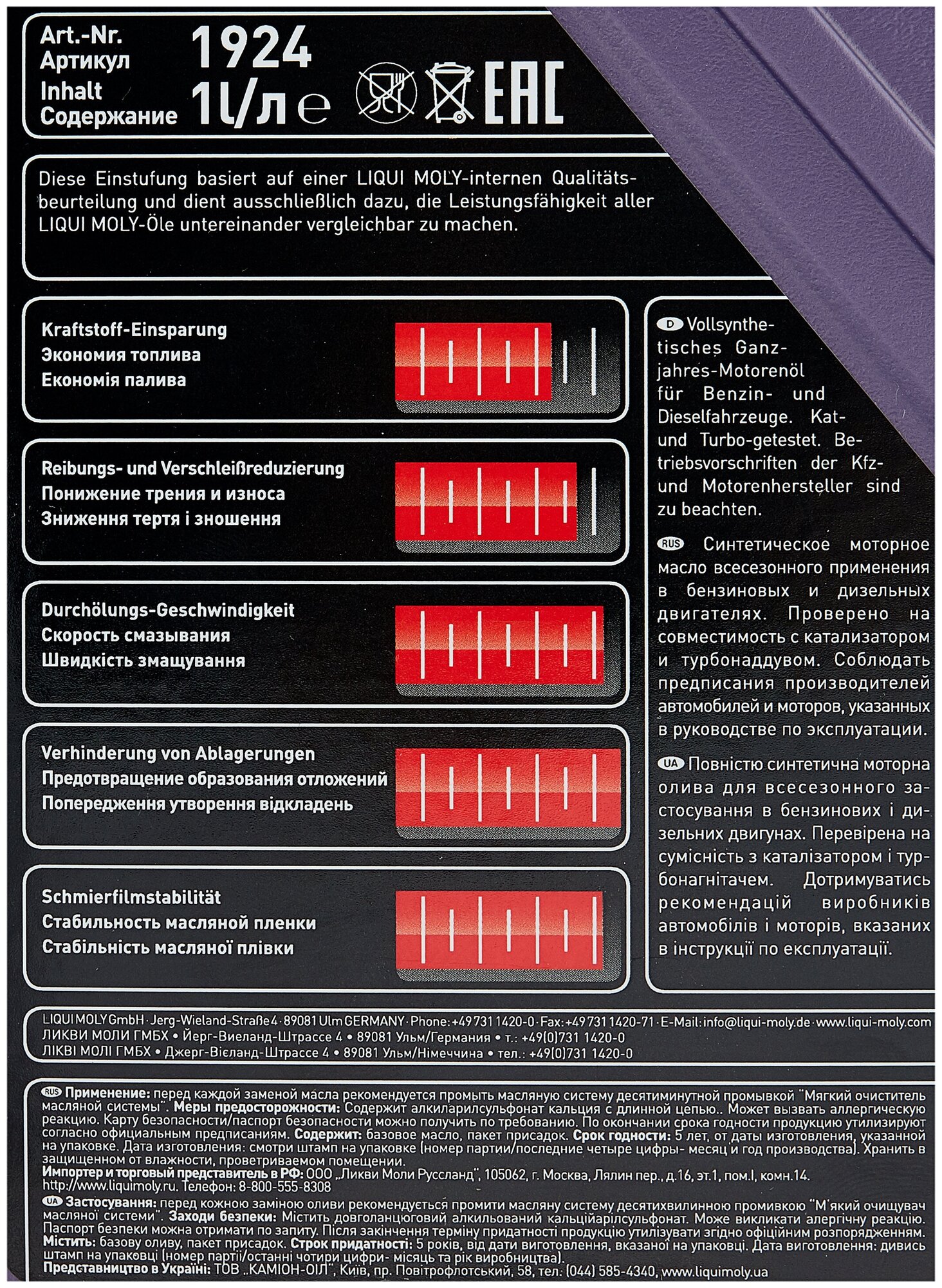 HC-синтетическое моторное масло LIQUI MOLY Synthoil High Tech 5W-40