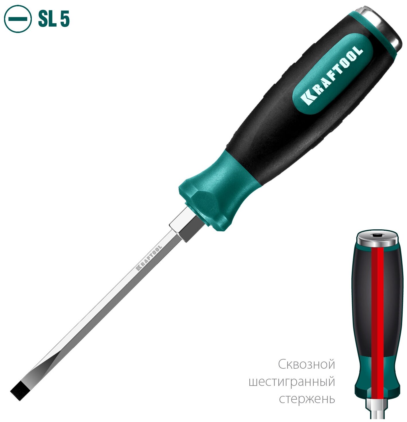 KRAFTOOL IMPACT SL 5, Ударная отвертка (250033-5)