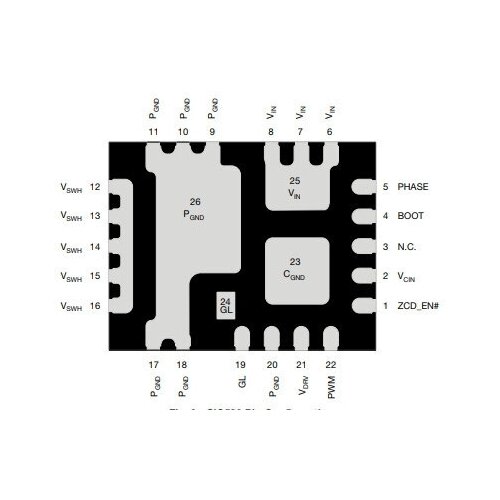 Микросхема SIC530 41000₽
