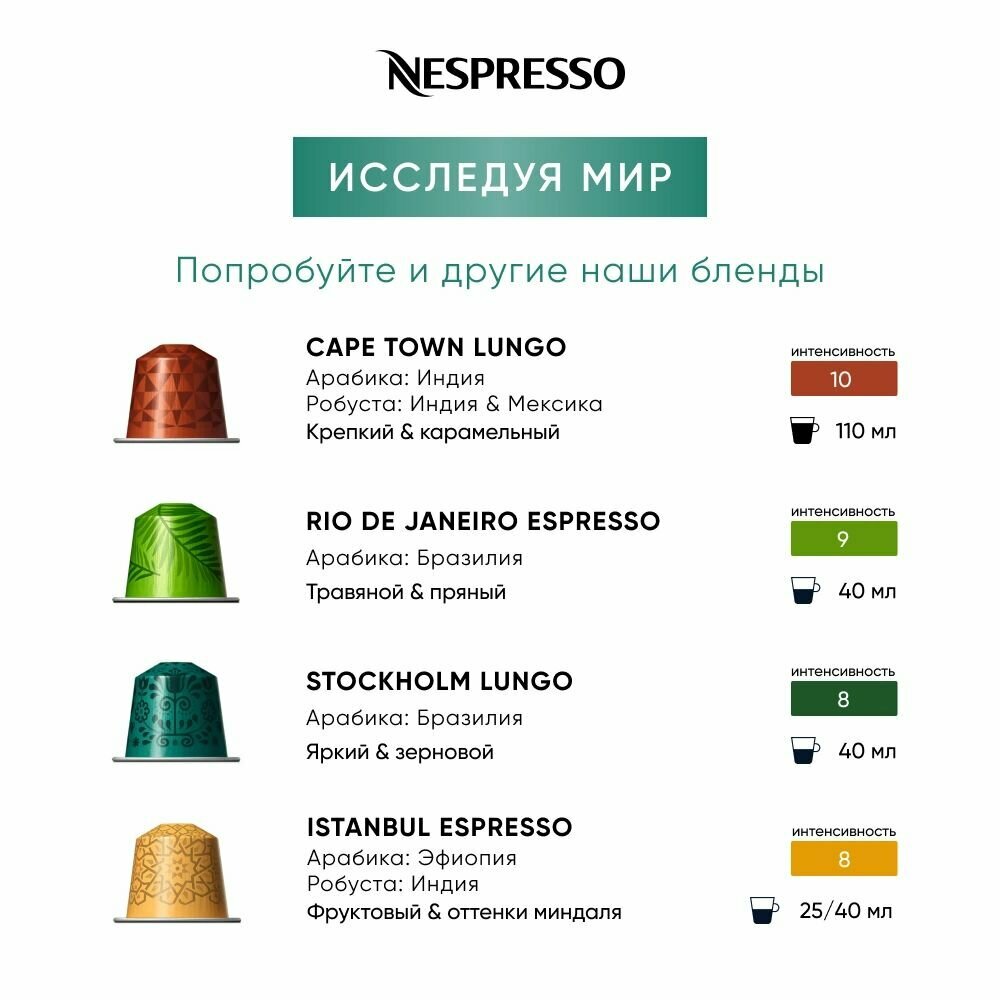 Volluto - кофе в капсулах Nespresso Original, 1 упаковка (36 капсул) - фотография № 10