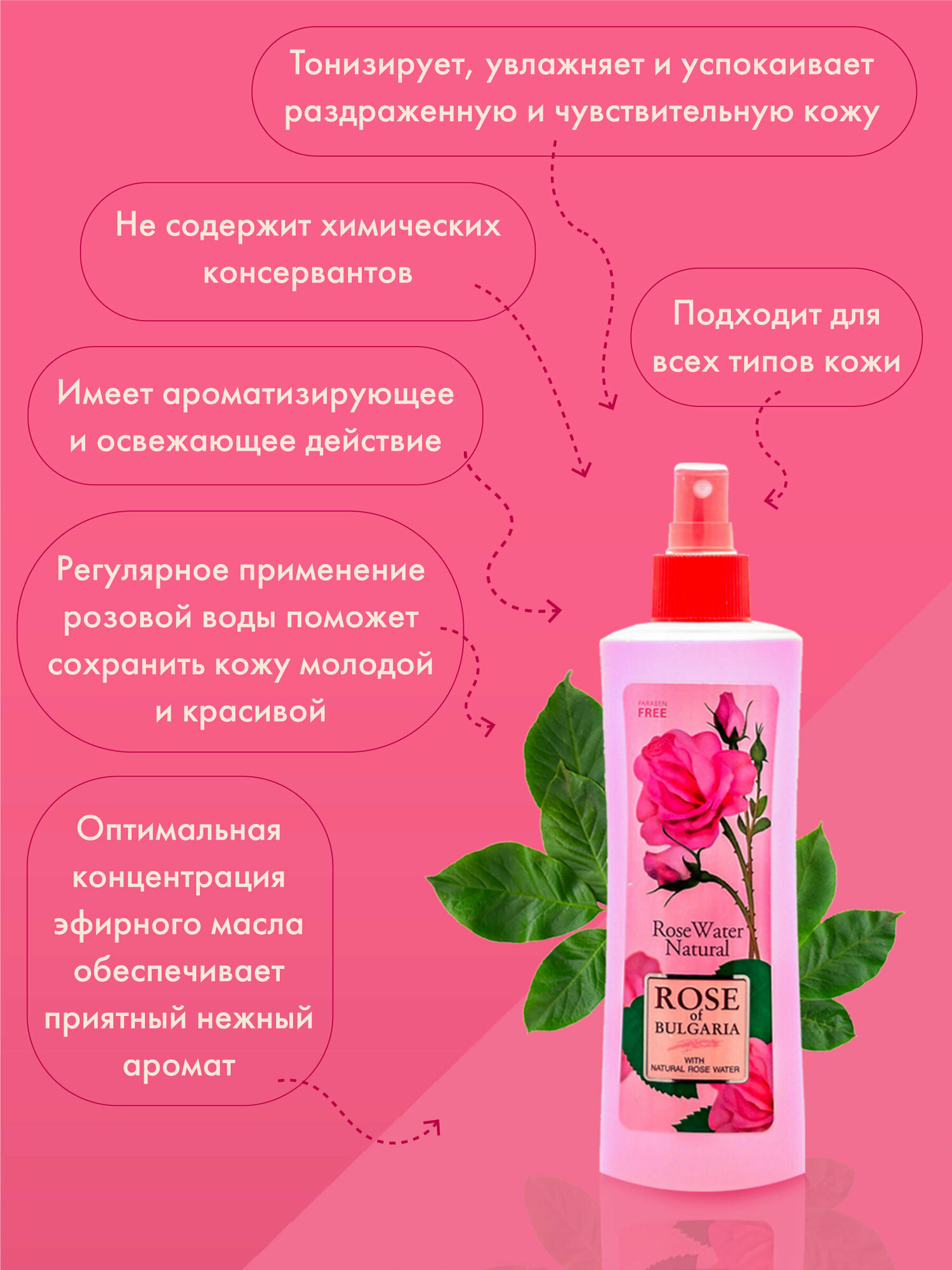 Моя Роза Болгарии Розовая вода натуральная 230мл Био Фреш - фото №8