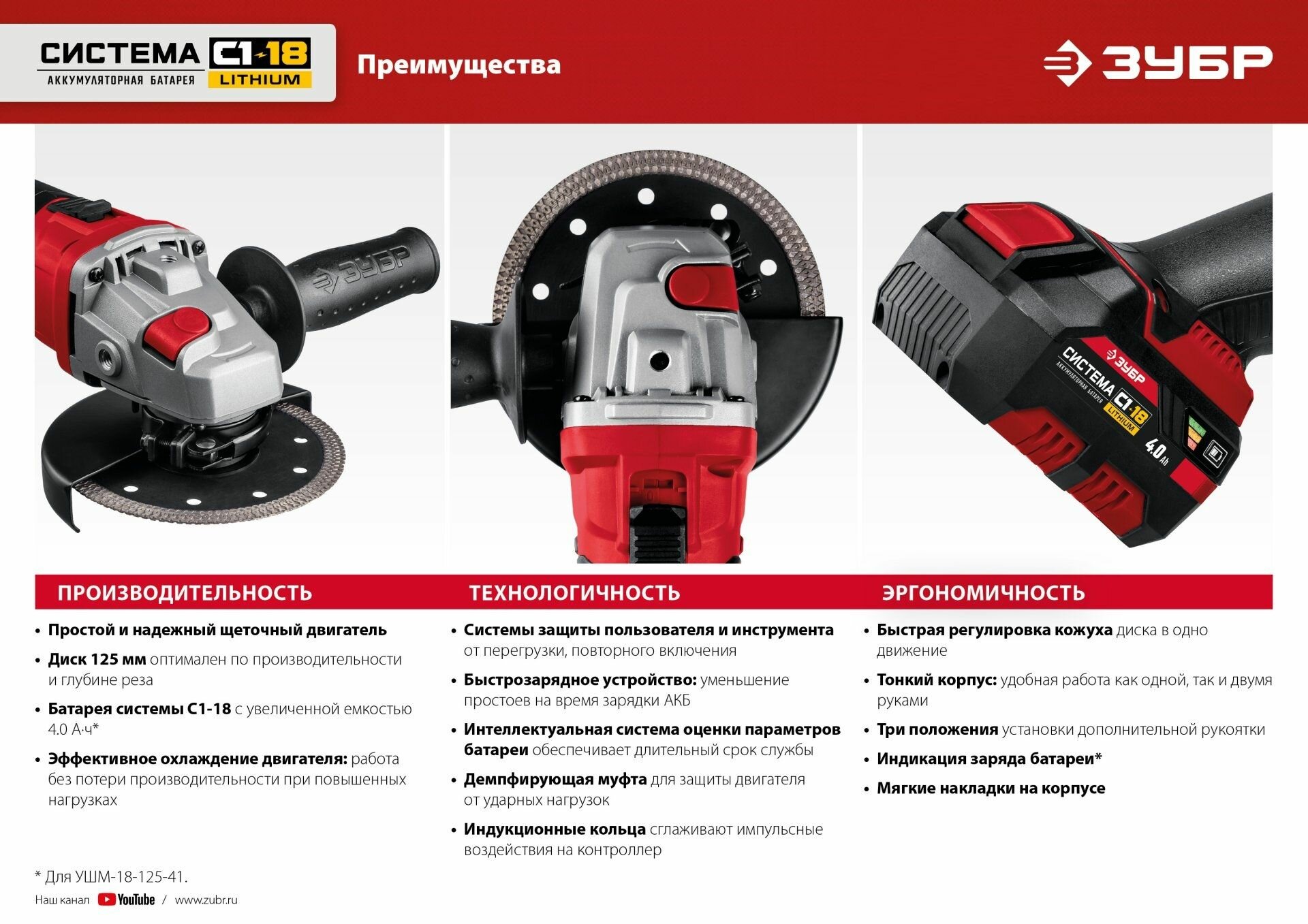 Угловая шлифмашина Зубр УШМ-18-125 - фото №20