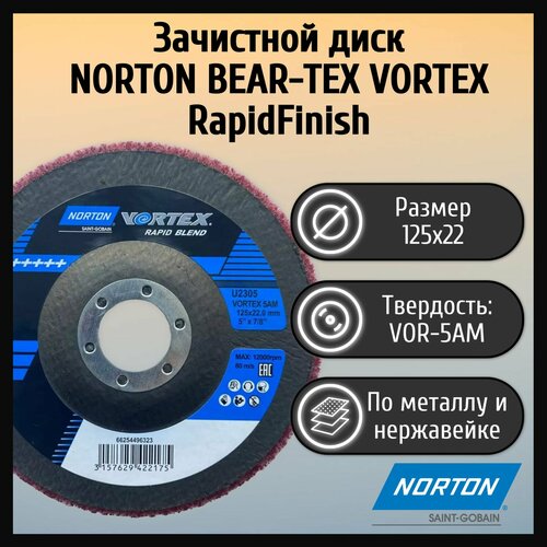 Зачистной круг 125х22мм NORTON BEAR-TEX VORTEX RapidFinish (синий)