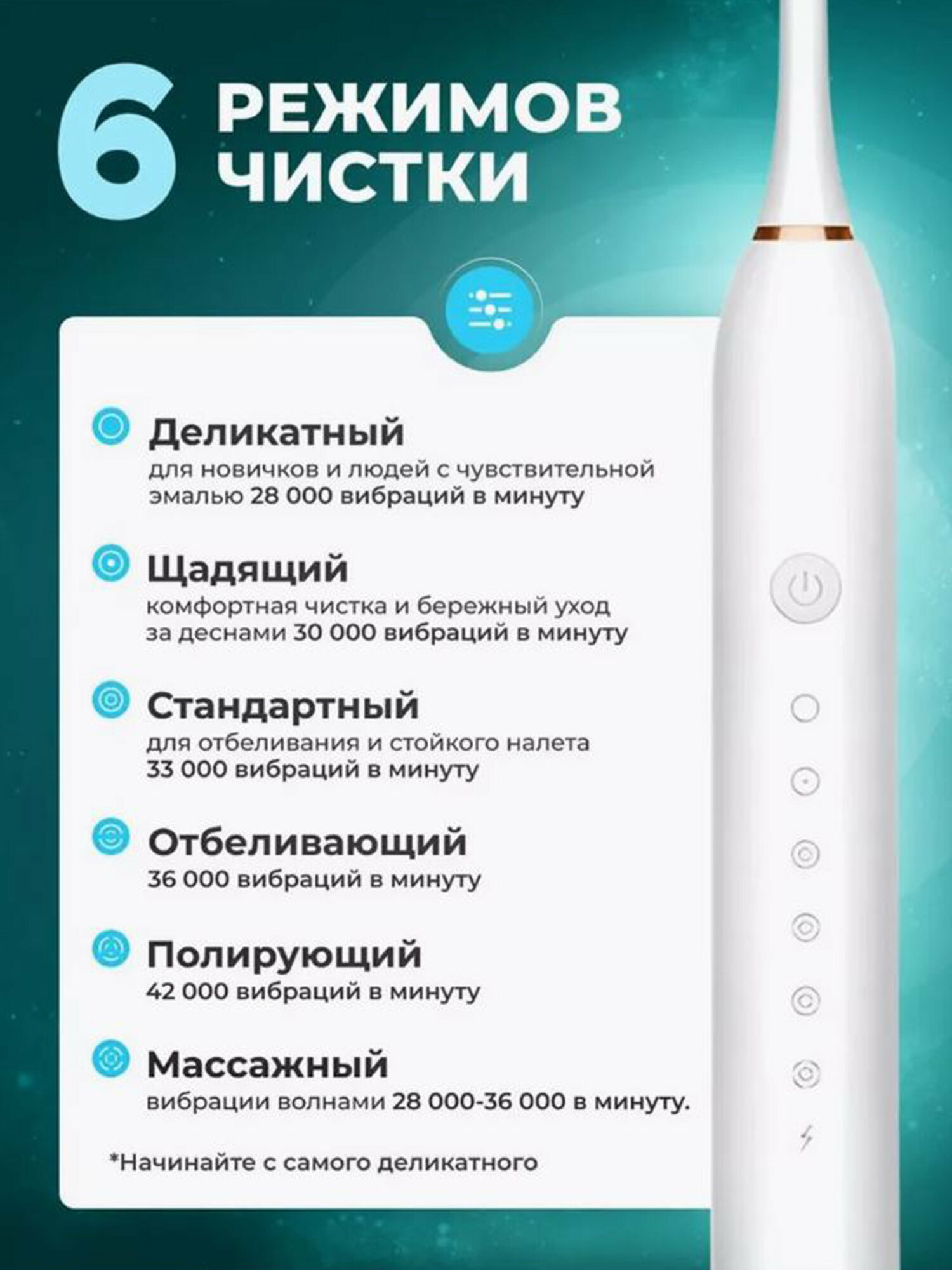Электрическая зубная щетка с набором насадок и 6 режимами белого цвета — фото 1
